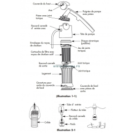 KATADYN VARIO : Filtre à eau - Descriptif des éléments - Marque Katadyn KATADYN VARIO : Filtre à eau - Descriptif des éléments - Marque Katadyn