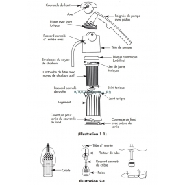 KATADYN VARIO : Filtre à eau - Descriptif des éléments - Marque Katadyn