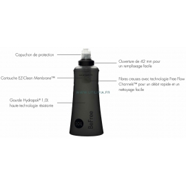 KATADYN BEFREE TACTICAL - 1 litre : Caractéristiques - Marque Katadyn KATADYN BEFREE TACTICAL - 1 litre : Caractéristiques - Marque Katadyn