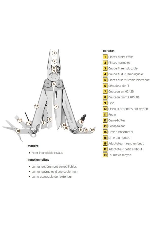 LEATHERMAN WAVE+ - Couleur inox : Pince multifonctions - 18 outils - Descriptif des fonctions - Marque Leatherman
