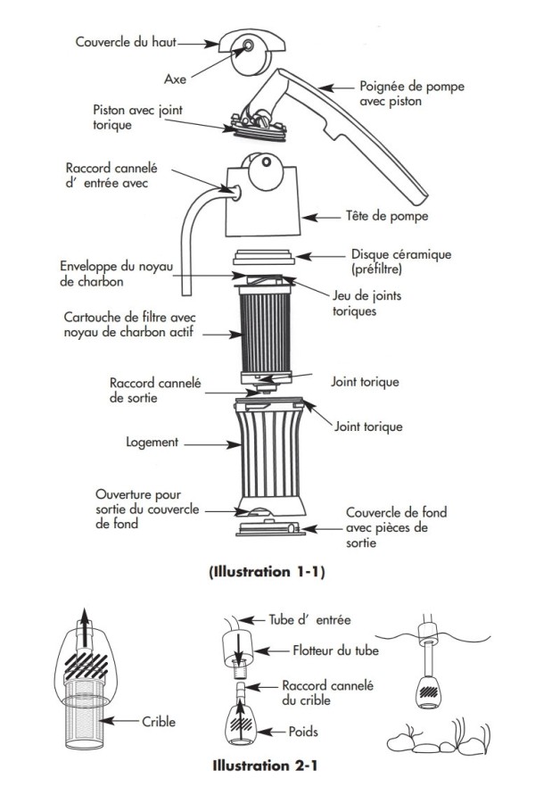 KATADYN VARIO : Filtre à eau - Descriptif des éléments - Marque Katadyn