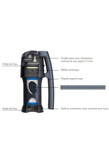 KATADYN VARIO : Filtre à eau - Schéma de coupe comprenant le charbon actif - Marque Katadyn.