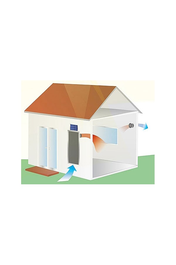TWINSOLAR DUO : Vue globale - Capteur solaire aérothermique mural - marque GRAMMER SOLAR