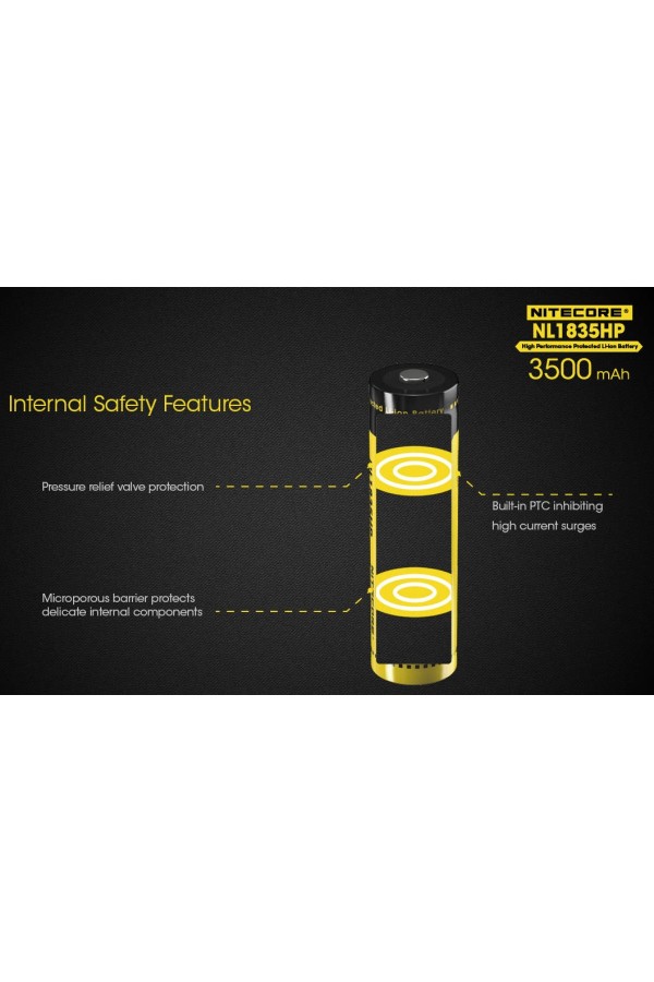 NITECORE NL1835HP : Protections - Marque Nitecore