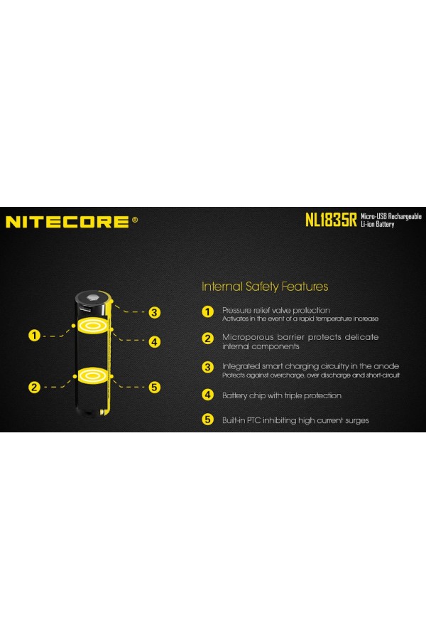 NITECORE NL1835R : Conception très sécurisée