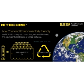 NITECORE NL1835R : Remplace 500 paires de piles CR123