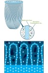 Filtres SAWYER : Principe de filtration