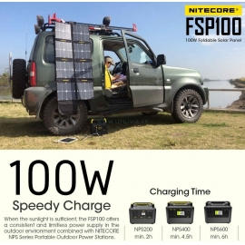 FSP100 NITECORE : Puissance record de 100 W FSP100 NITECORE : Puissance record de 100 W