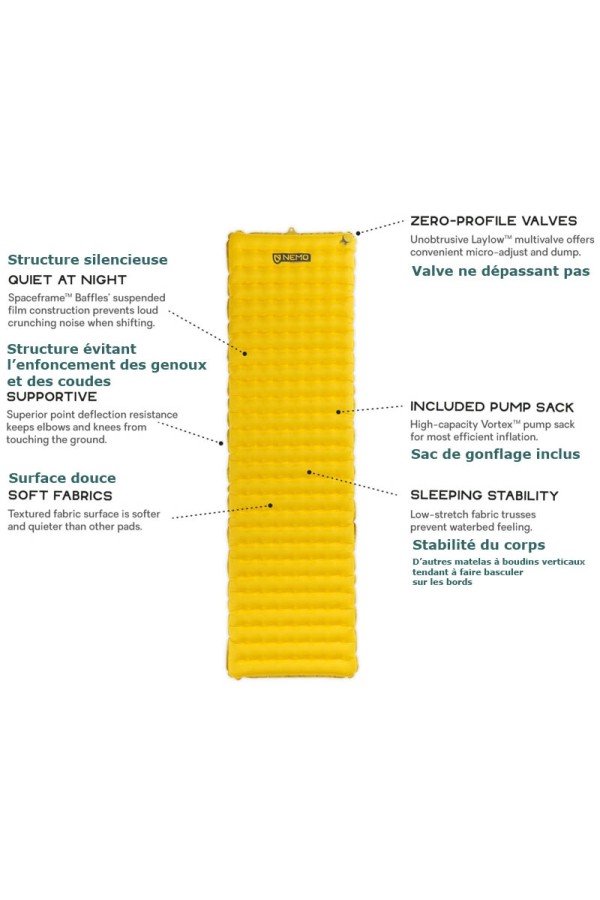TENSOR REGULAR - Matelas de randonnée - Spécificités - Marque NEMO