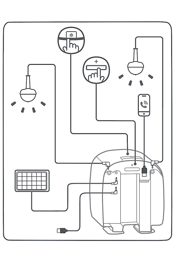 NOWLIGHT : Schéma des branchements - Marque Deciwatt