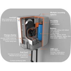 NOWLIGHT : Vue en coupe - Marque Deciwatt NOWLIGHT : Vue en coupe - Marque Deciwatt