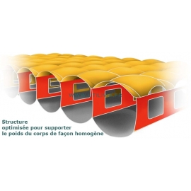 TENSOR NEMO : Structure optimisée afin de répartir le poids du corps de façon homogène - Marque NEMO TENSOR NEMO : Structure optimisée afin de répartir le poids du corps de façon homogène - Marque NEMO