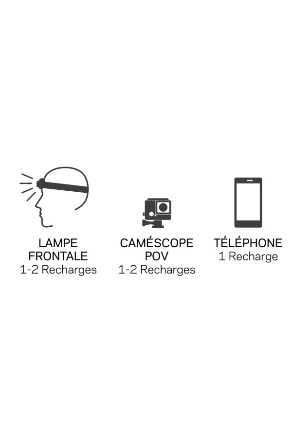 FLIP 12 : Temps de charge - Goal Zero