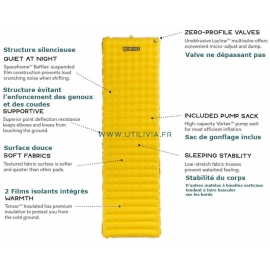 TENSOR INSULATED REGULAR : Matelas de randonnée - Spécificités - Marque NEMO TENSOR INSULATED REGULAR : Matelas de randonnée - Spécificités - Marque NEMO