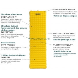 TENSOR INSULATED REGULAR : Matelas de randonnée - Spécificités - Marque NEMO