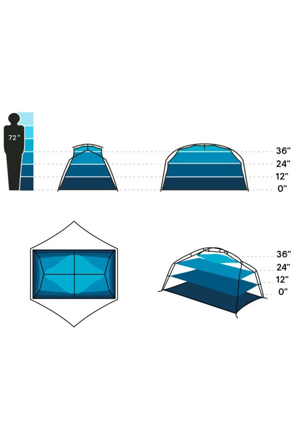 NEMO AURORA 2P : Hauteurs selon zone - Marque  Nemo