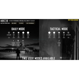 NITECORE MH12S : Lampe torche tactique - Mode quotidien et tactique - Nitecore