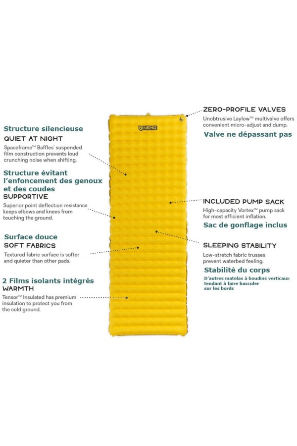 TENSOR INSULATED REGULAR WIDE NEMO : Matelas de randonnée large et isolé - Spécificités - Marque NEMO
