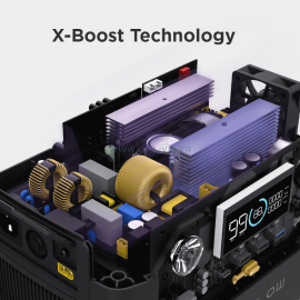 X-Boost : Technologie d'augmentation de la puissance de charge de sortie - Marque EcoFlow