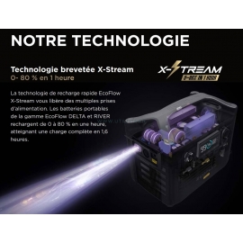 X-Stream : Technologie d'augmentation de la rapidité de recharge de la station - Marque EcoFlow