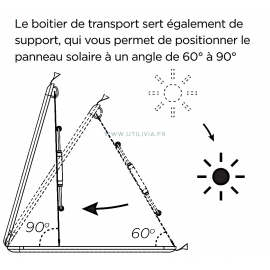 PANNEAU SOLAIRE - 110 Watts - Possibilité d'inclinaison - Marque EcoFlow.