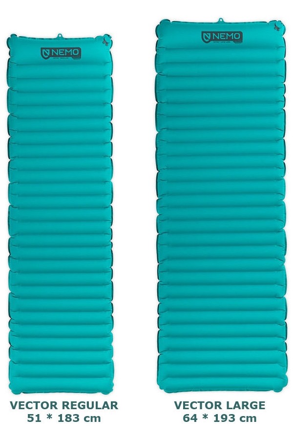 ASTRO NEMO - Comparaison des modèles Regular et Large - Marque NEMO