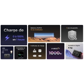 RIVER 2 MAX : Station de charge portable - 512 Wh - Caractéristiques - Marque Ecoflow RIVER 2 MAX : Station de charge portable - 512 Wh - Caractéristiques - Marque Ecoflow