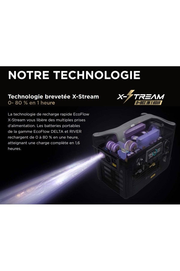 X-Stream : Technologie d'augmentation de la rapidité de recharge de la station - Marque EcoFlow