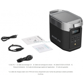 DELTA 2 ECOFLOW - Station de charge portable - 1024 Wh - Contenu de la boîte DELTA 2 ECOFLOW - Station de charge portable - 1024 Wh - Contenu de la boîte