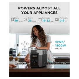 DELTA 2 ECOFLOW - Station de charge portable - 1024 Wh - Exemples de charges possibles DELTA 2 ECOFLOW - Station de charge portable - 1024 Wh - Exemples de charges possibles