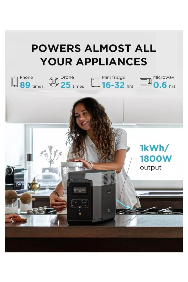 DELTA 2 ECOFLOW - Station de charge portable - 1024 Wh - Exemples de charges possibles