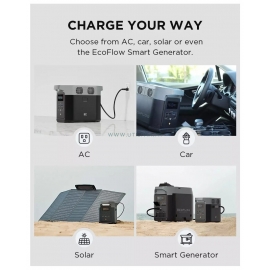DELTA 2 ECOFLOW - Station de charge portable - 1024 Wh - Modes de charge DELTA 2 ECOFLOW - Station de charge portable - 1024 Wh - Modes de charge