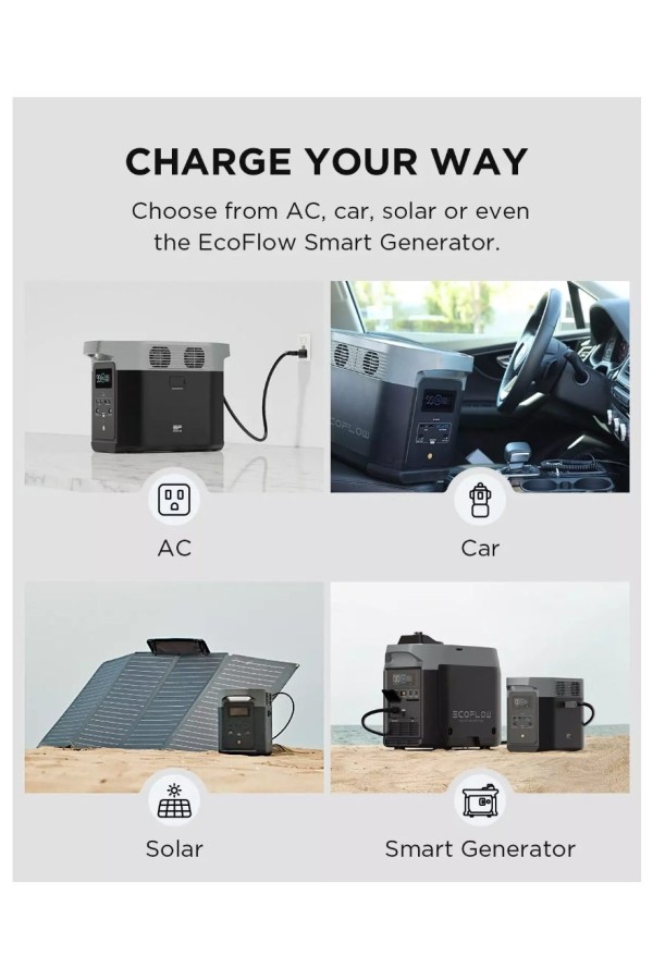 DELTA 2 ECOFLOW - Station de charge portable - 1024 Wh - Modes de charge