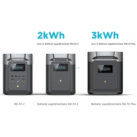 DELTA 2 ECOFLOW - Station de charge portable - 1024 Wh - Possibilité de batteries supplémentaires