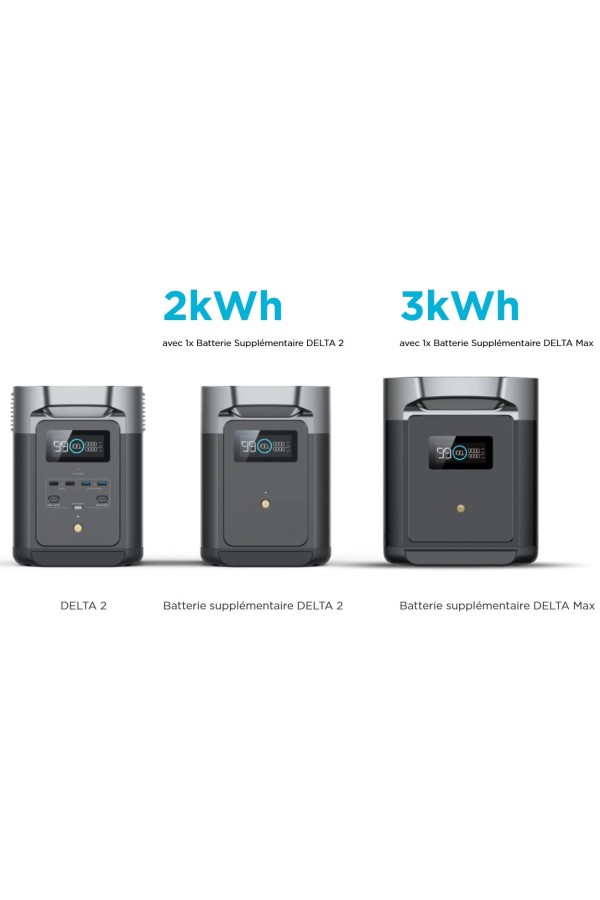 DELTA 2 ECOFLOW - Station de charge portable - 1024 Wh - Possibilité de batteries supplémentaires