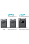 DELTA 2 ECOFLOW - Station de charge portable - 1024 Wh - Possibilité de batteries supplémentaires
