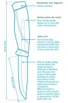 Description de la gamme de couteaux MORA COMPANION