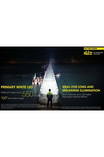 NITECORE NU32 : Lampe frontale de grande puissance - Marque Nitecore