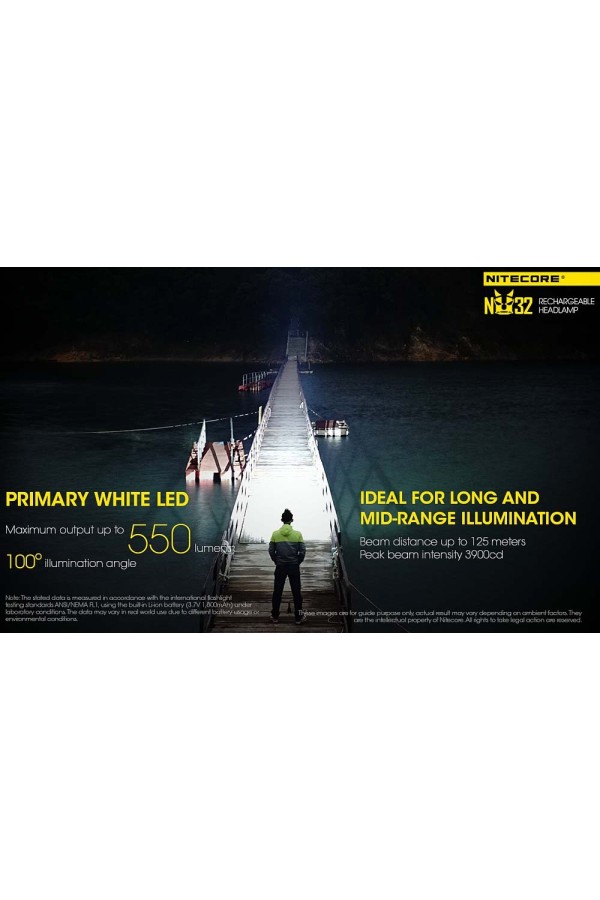 NITECORE NU32 : Lampe frontale de grande puissance - Marque Nitecore