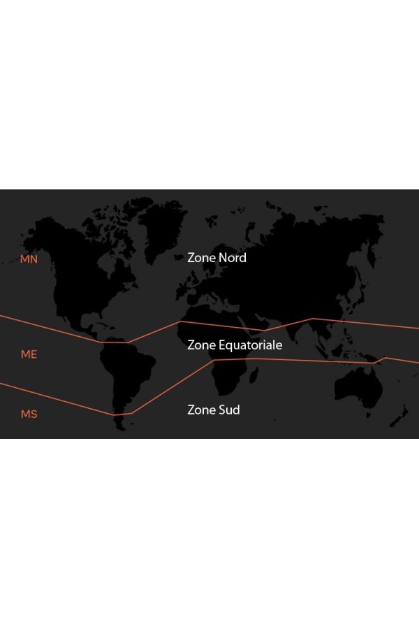 Boussole : Zones magnétiques Nord, Équateur, Sud
