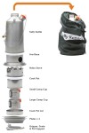 KIT ULTIMATE BASE CAMP - Ensemble des accessoires logés dans la bouilloire - Marque Kelly Kettle
