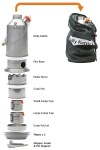 ULTIMATE SCOUT KIT - Ensemble des accessoires logés dans la bouilloire - Marque Kelly Kettle