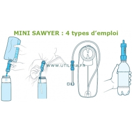 MINI SAWYER : 4 types d'emploi du filtre différents - Marque SAWYER. MINI SAWYER : 4 types d'emploi du filtre différents - Marque SAWYER.