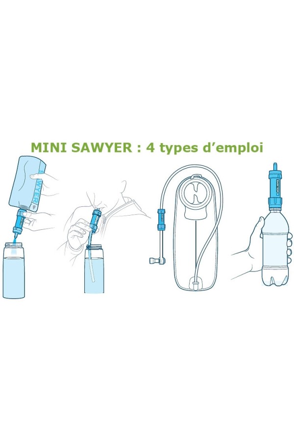MINI SAWYER : 4 types d'emploi du filtre différents - Marque SAWYER.
